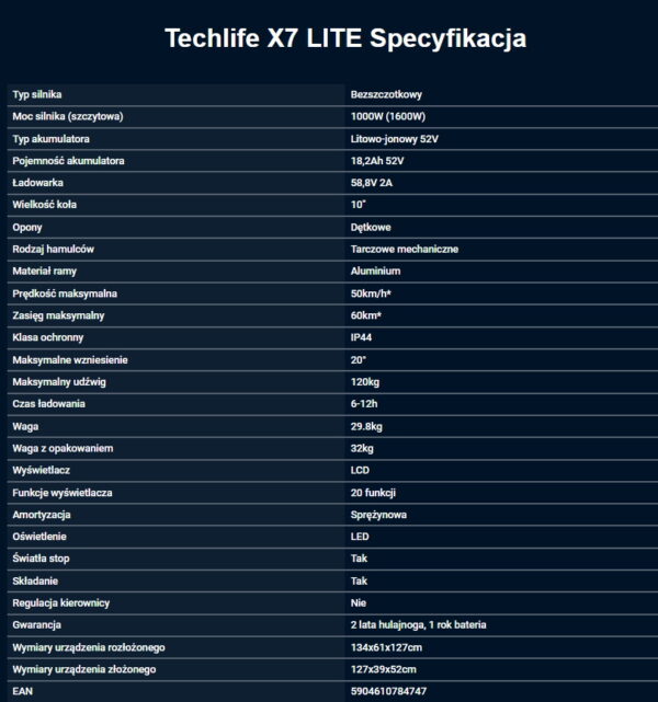 Hulajnoga elektryczna Techlife X7 LITE – 1600 W 60 km
