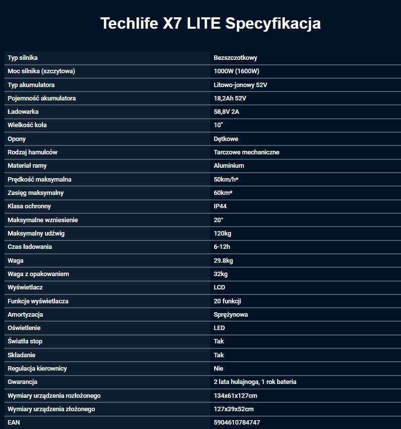 Hulajnoga elektryczna Techlife X7 LITE – 1600 W 60 km